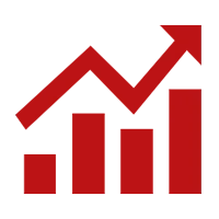 Risk-Free Operations - 24/7 after-sales support from Max Trading
